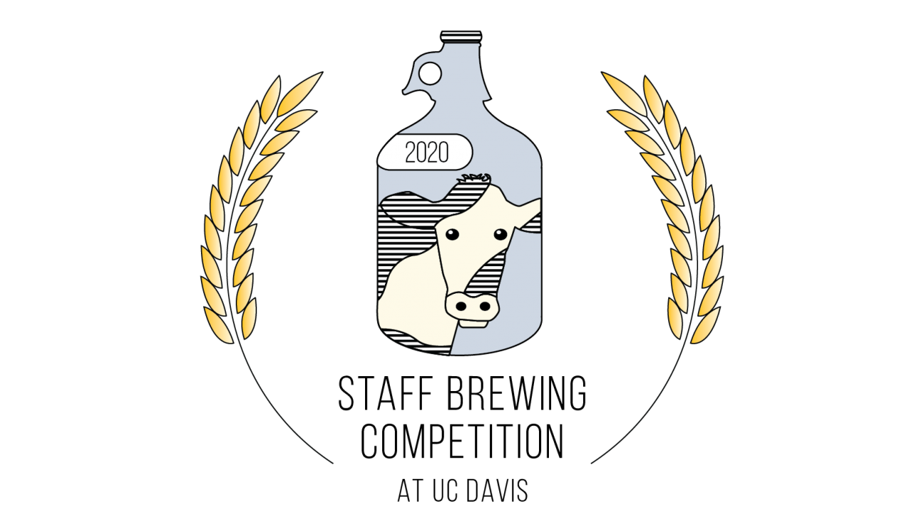 Staff Brewing Competition 2020 UC Davis Logo