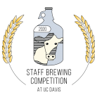 Staff Brewing Competition 2020 UC Davis Logo